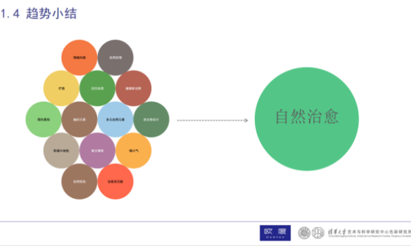 中国男装2025用色新美学，自然治愈色系或引领男装流行风向