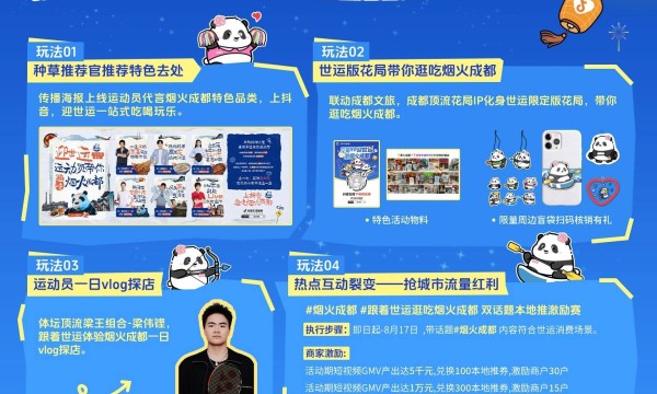 观世运，跟着花局逛吃烟火成都