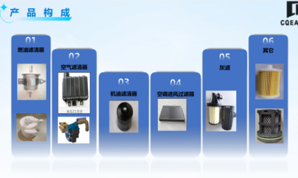 28年铸就滤清器专家，重庆东方滤清器有限公司的稳健崛起之路